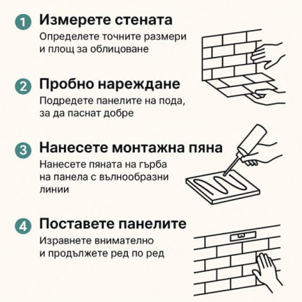 Как се монтират PU фасадните панели-стъпка по стъпка