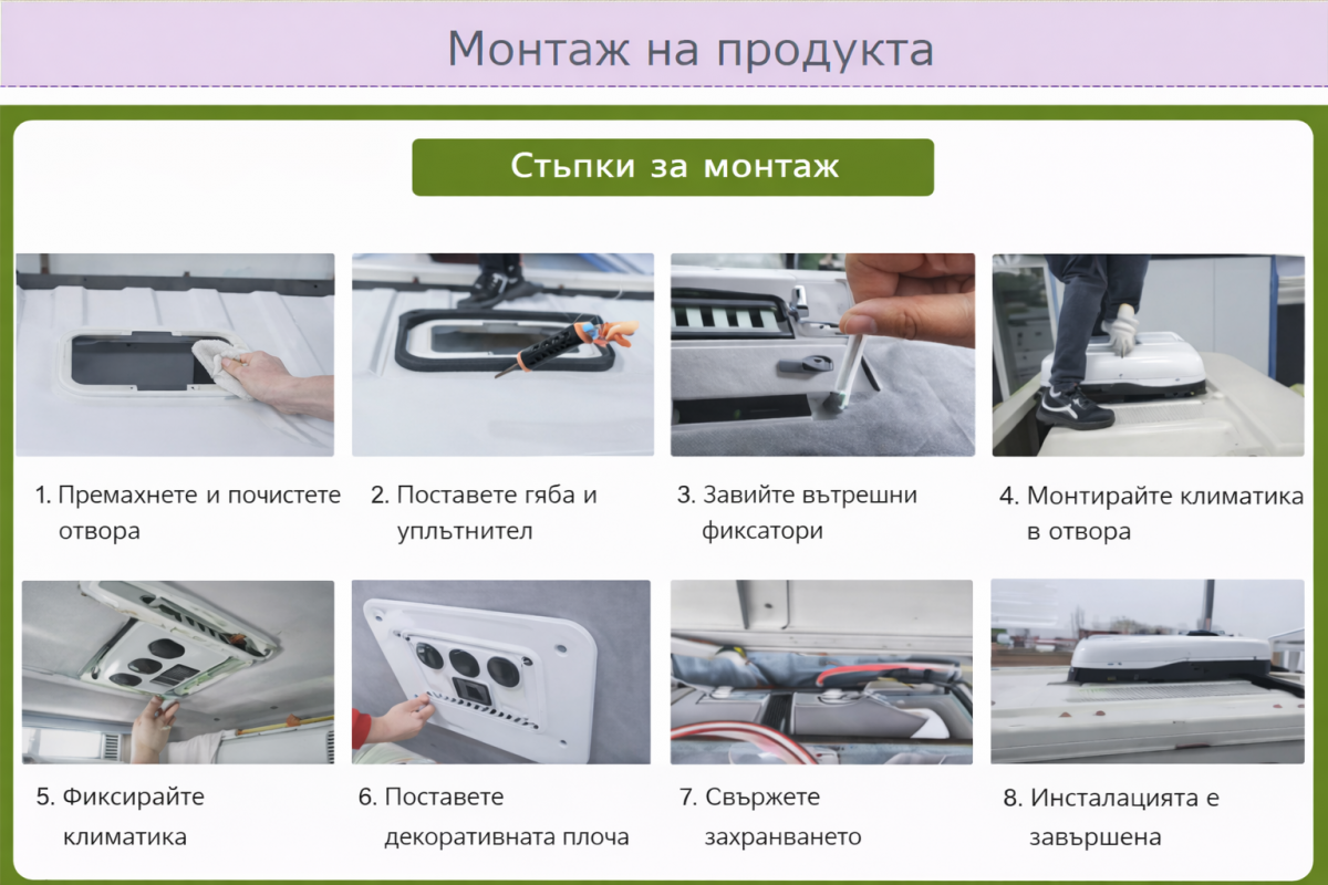 Таванен климатик 12V за комфорт в бус, кемпер и каравана