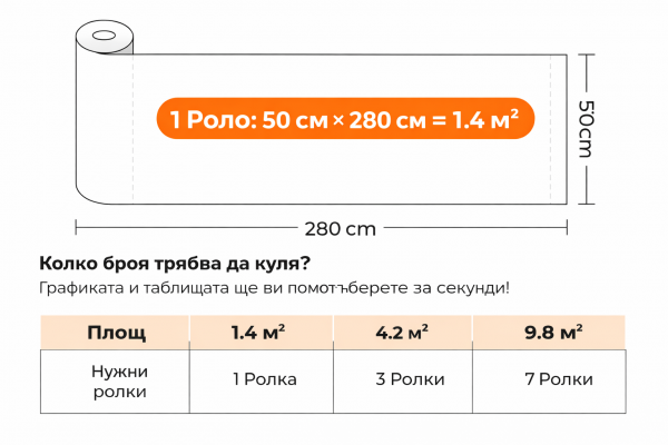 Самозалепващ PVC тапет „Лен“ — бял