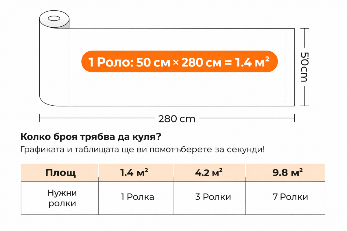 Самозалепващ PVC тапет „Лен“ — бял