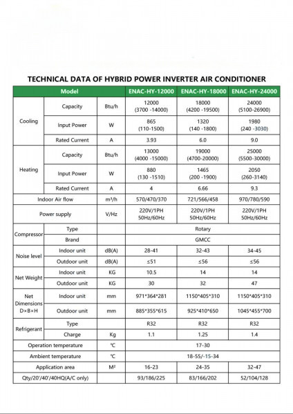 Хибриден соларен климатик 18000 BTU